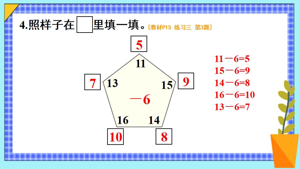 一年级下册数学资料《十几减7、6 》PPT课件（2024年）共21页