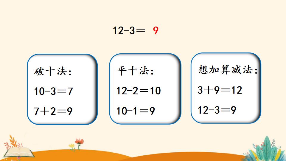 一年级下册数学资料《十几减5、4、3、2》PPT课件（2024年）共18页