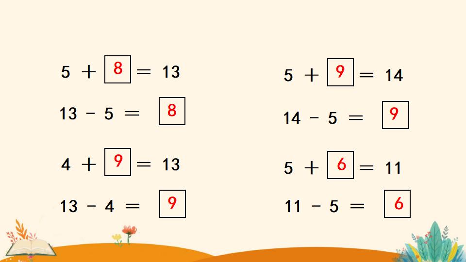 一年级下册数学资料《十几减5、4、3、2》PPT课件（2024年）共18页