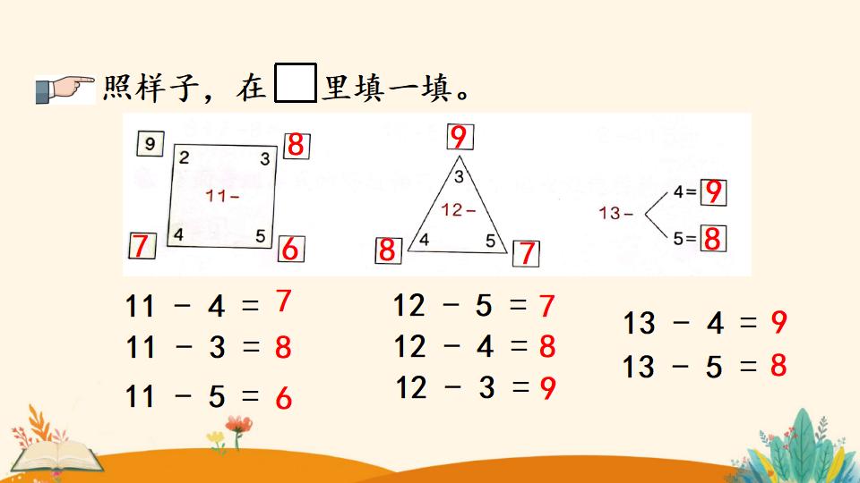 一年级下册数学资料《十几减5、4、3、2》PPT课件（2024年）共18页