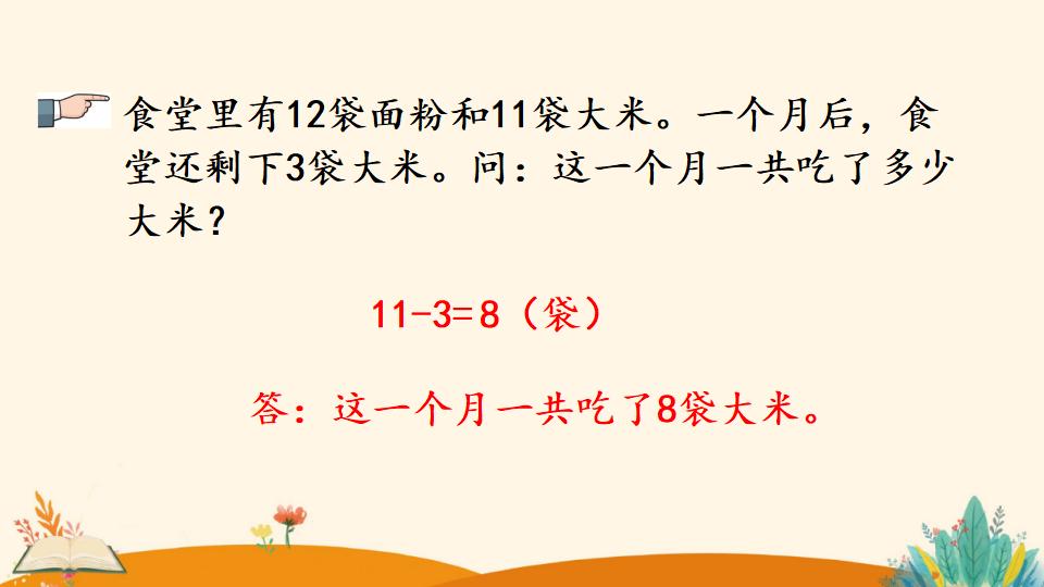 一年级下册数学资料《解决问题（1）》PPT课件（2024年）共16页