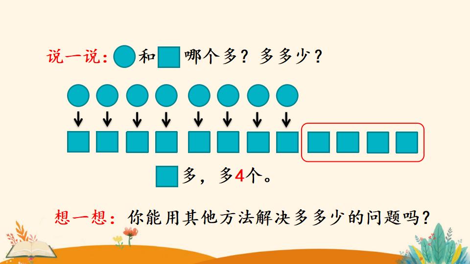 一年级下册数学资料《解决问题（2）》PPT课件（2024年）共17页