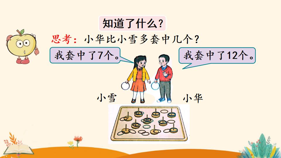 一年级下册数学资料《解决问题（2）》PPT课件（2024年）共17页