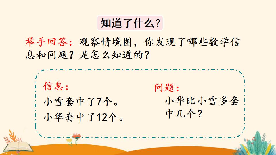 一年级下册数学资料《解决问题（2）》PPT课件（2024年）共17页