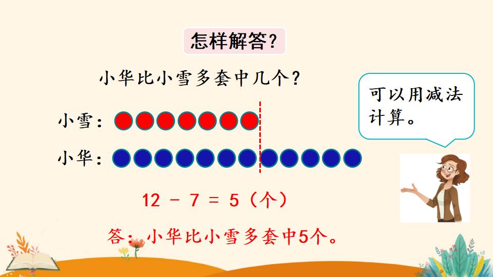 一年级下册数学资料《解决问题（2）》PPT课件（2024年）共17页