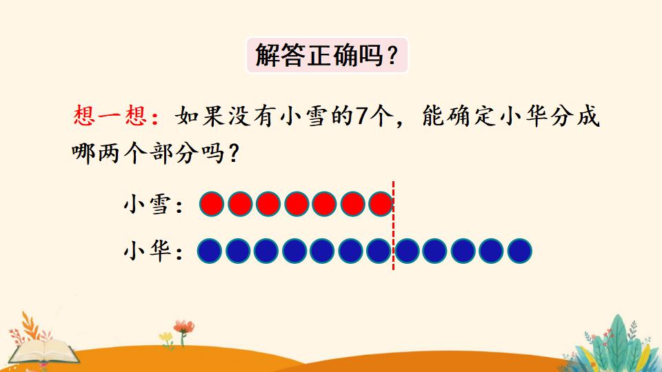 一年级下册数学资料《解决问题（2）》PPT课件（2024年）共17页