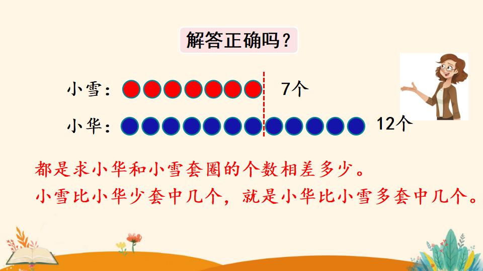 一年级下册数学资料《解决问题（2）》PPT课件（2024年）共17页