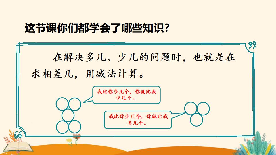 一年级下册数学资料《解决问题（2）》PPT课件（2024年）共17页