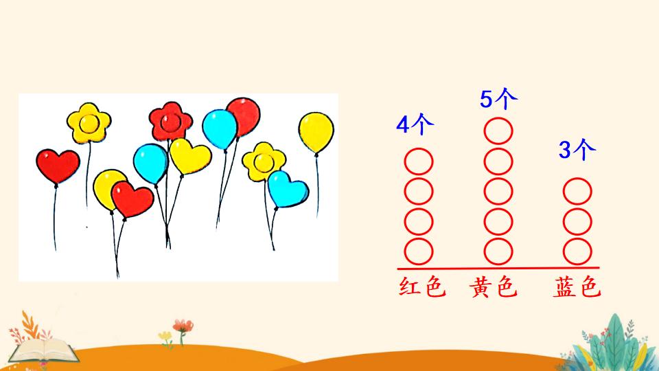 一年级下册数学资料《分类与整理（1）》PPT课件（2024年）共22页