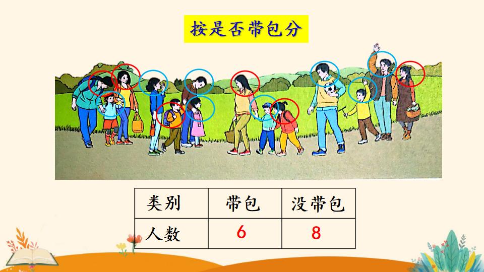 一年级下册数学资料《分类与整理（2）》PPT课件（2024年）共19页