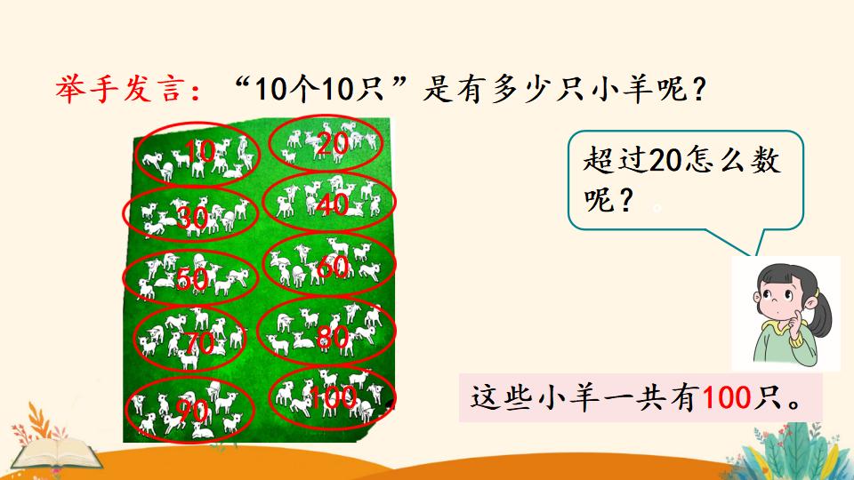 一年级下册数学资料《数数 数的组成》PPT课件（2024年）共25页