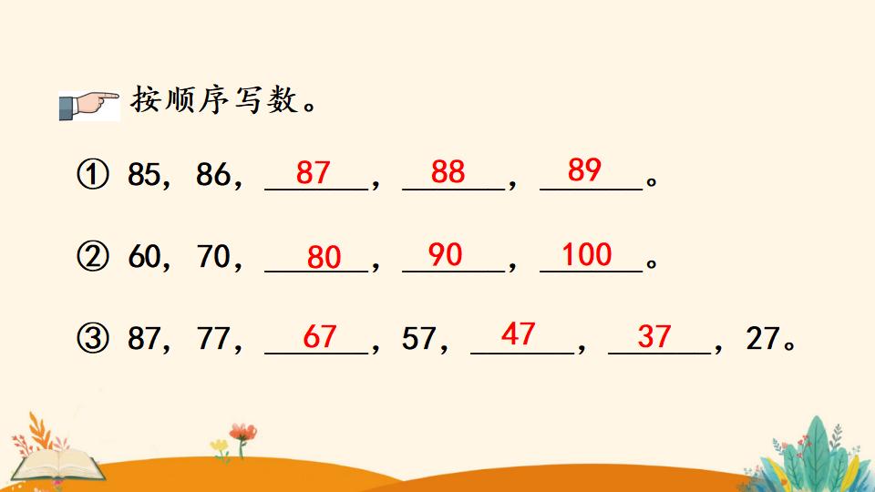 一年级下册数学资料《数数 数的组成》PPT课件（2024年）共25页