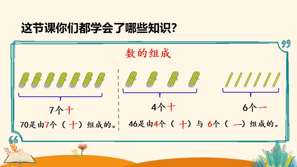 一年级下册数学资料《数数 数的组成》PPT课件（2024年）共25页