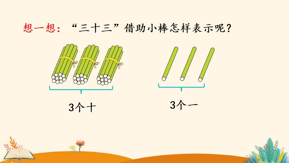 一年级下册数学资料《100以内数的读、写》PPT课件（2024年）共20页