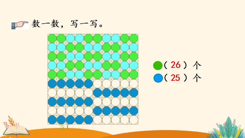 一年级下册数学资料《100以内数的读、写》PPT课件（2024年）共20页