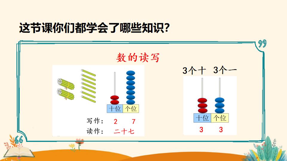 一年级下册数学资料《100以内数的读、写》PPT课件（2024年）共20页