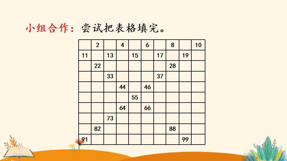 一年级下册数学资料《数的顺序》PPT课件（2024年）共24页