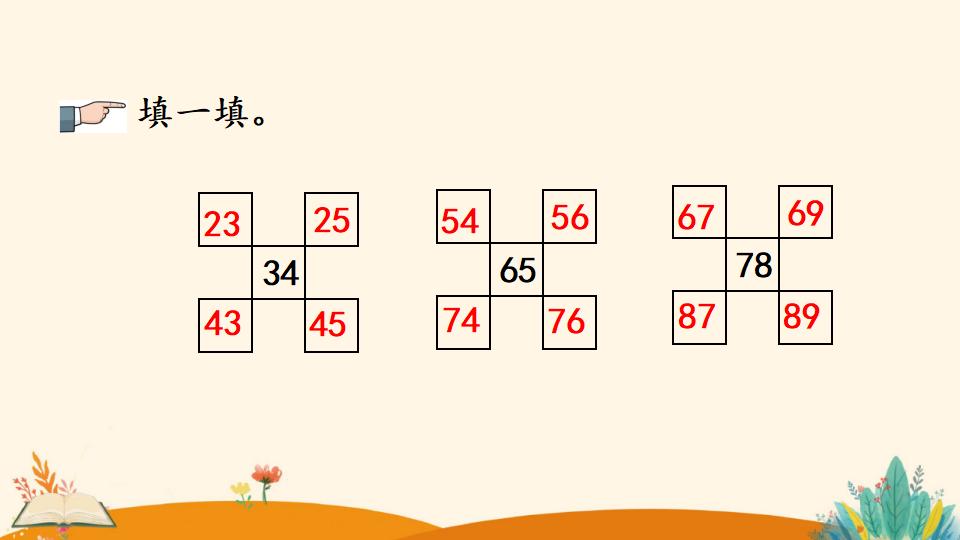 一年级下册数学资料《数的顺序》PPT课件（2024年）共24页