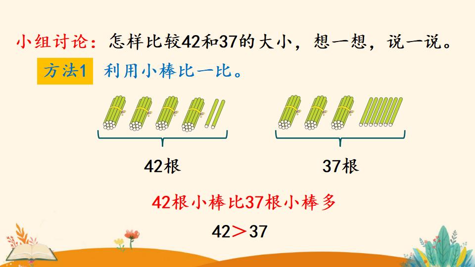 一年级下册数学资料《比较大小》PPT课件（2024年）共17页