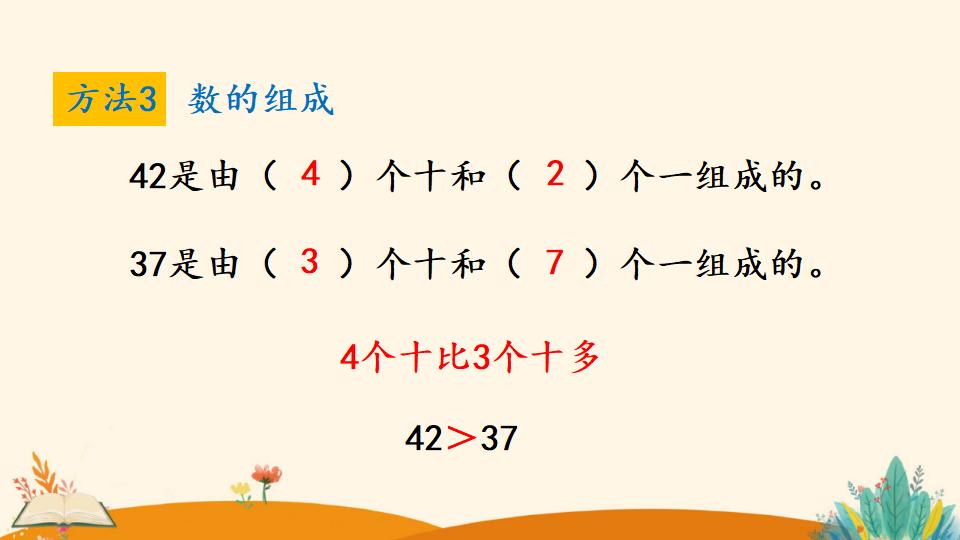 一年级下册数学资料《比较大小》PPT课件（2024年）共17页