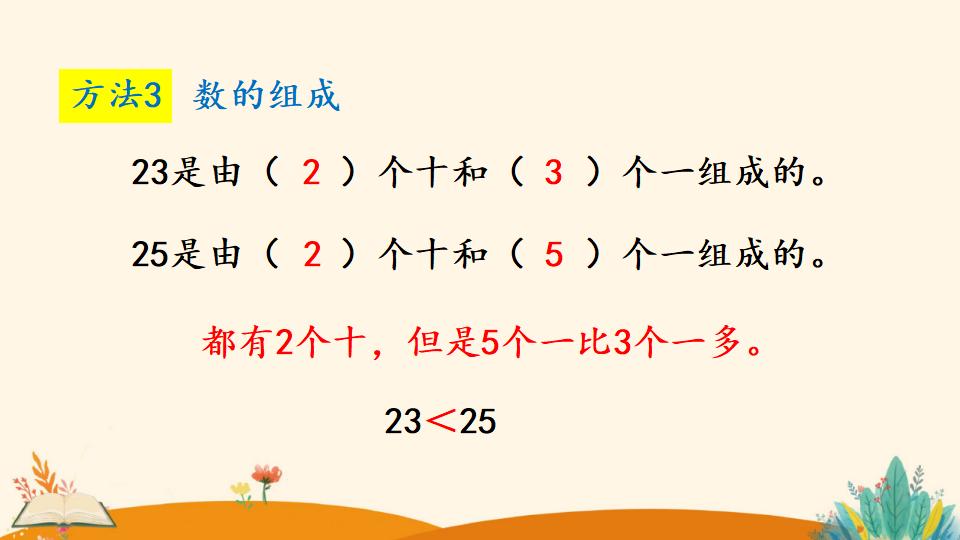 一年级下册数学资料《比较大小》PPT课件（2024年）共17页