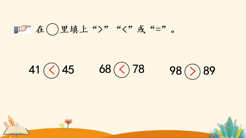 一年级下册数学资料《比较大小》PPT课件（2024年）共17页