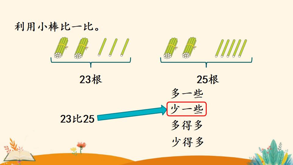 一年级下册数学资料《多一些、少一些 多得多、少得多》PPT课件（2024年）共18页