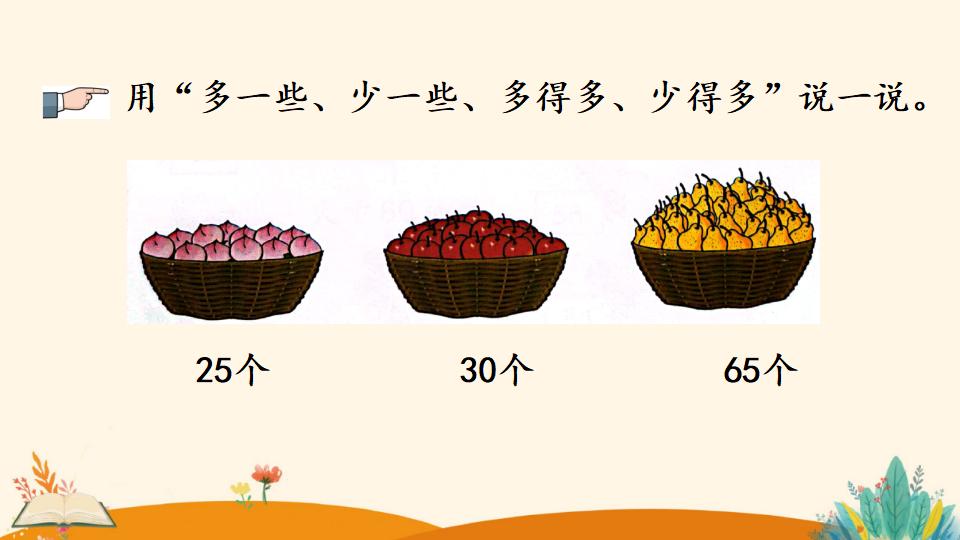 一年级下册数学资料《多一些、少一些 多得多、少得多》PPT课件（2024年）共18页