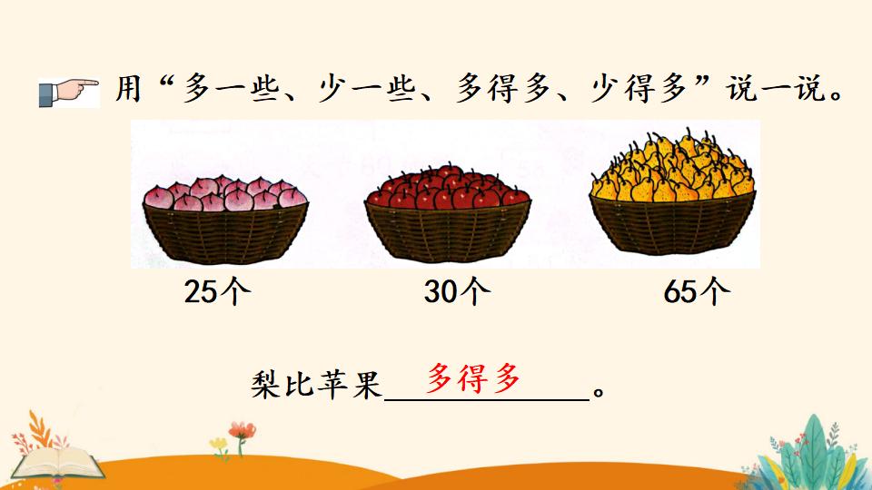 一年级下册数学资料《多一些、少一些 多得多、少得多》PPT课件（2024年）共18页