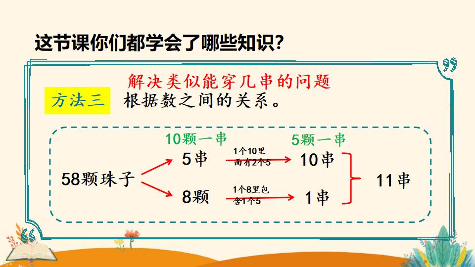 一年级下册数学资料《解决问题》PPT课件（2024年）共20页