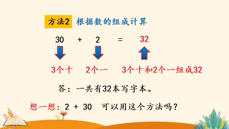 一年级下册数学资料《整十数加一位数及 相应的减法》PPT课件（2024年）共26页