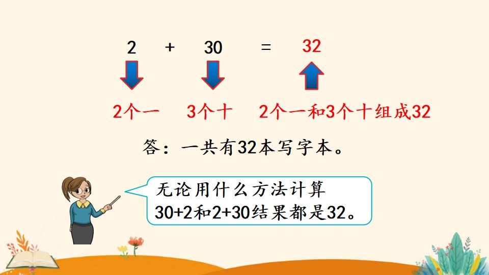 一年级下册数学资料《整十数加一位数及 相应的减法》PPT课件（2024年）共26页