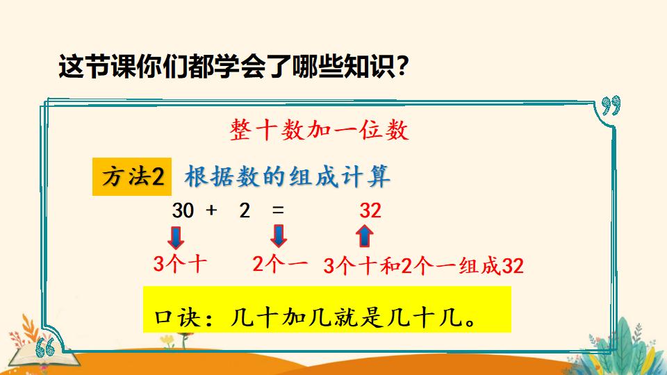 一年级下册数学资料《整十数加一位数及 相应的减法》PPT课件（2024年）共26页