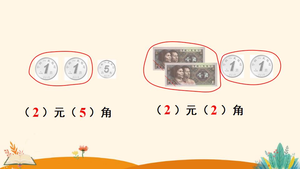 一年级下册数学资料《 认识人民币（1）》PPT课件（2024年人教版）共17页