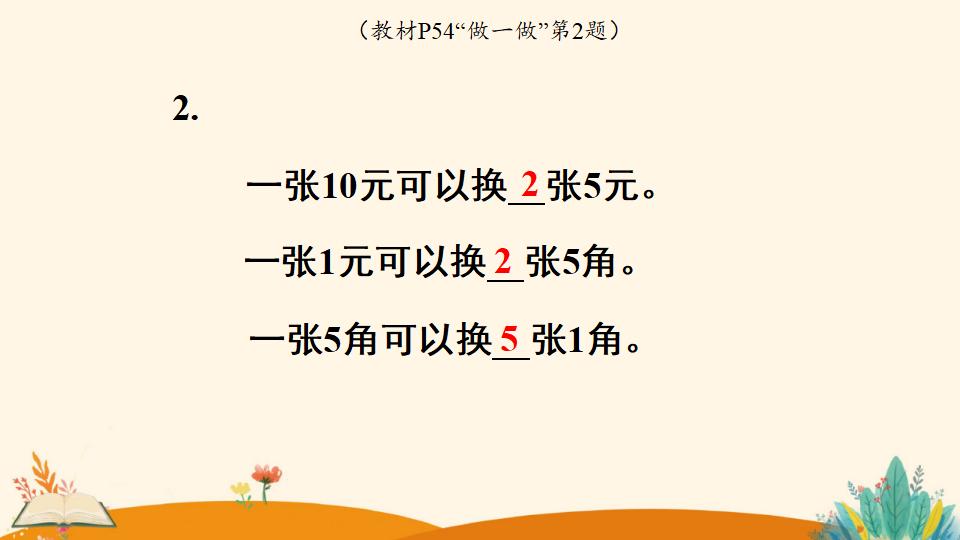 一年级下册数学资料《 认识人民币（2）》PPT课件（2024年人教版）共20页