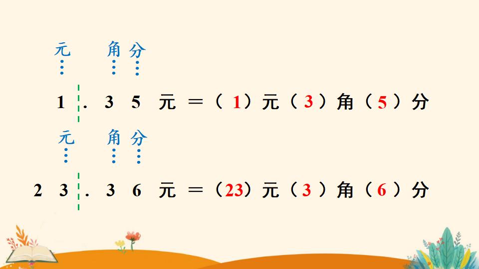 一年级下册数学资料《 认识人民币（2）》PPT课件（2024年人教版）共20页