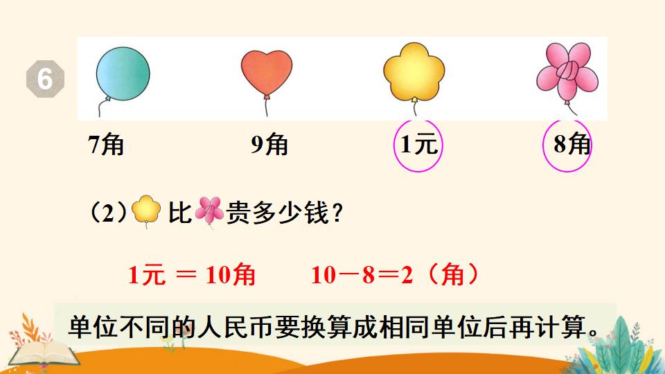 一年级下册数学资料《 简单的计算（1）》PPT课件（2024年人教版）共17页