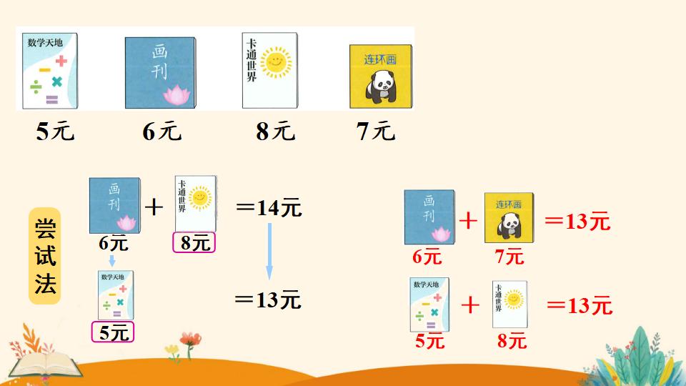 一年级下册数学资料《 简单的计算（2）》PPT课件（2024年人教版）共15页