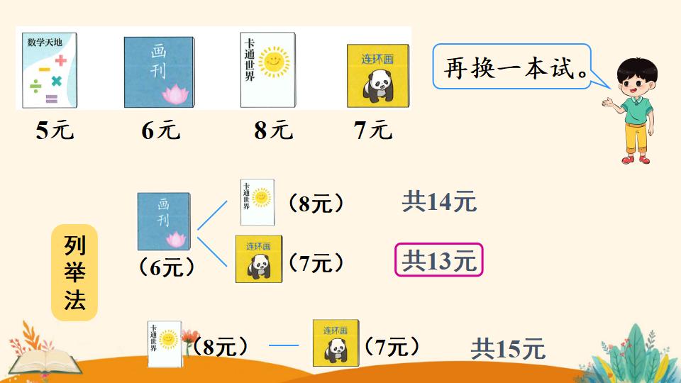 一年级下册数学资料《 简单的计算（2）》PPT课件（2024年人教版）共15页