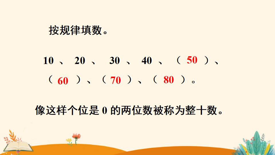 一年级下册数学资料《 第1课时   整十数加、减整十数》PPT课件（2024年人教版）共18页