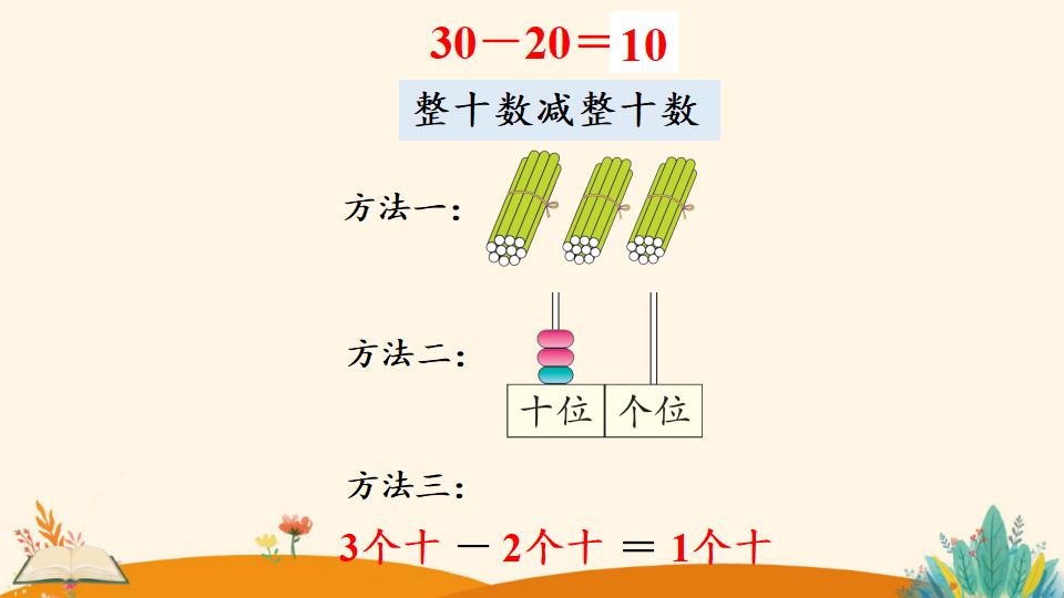 一年级下册数学资料《 第1课时   整十数加、减整十数》PPT课件（2024年人教版）共18页