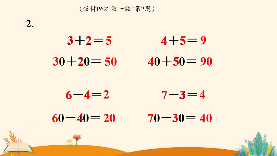 一年级下册数学资料《 第1课时   整十数加、减整十数》PPT课件（2024年人教版）共18页