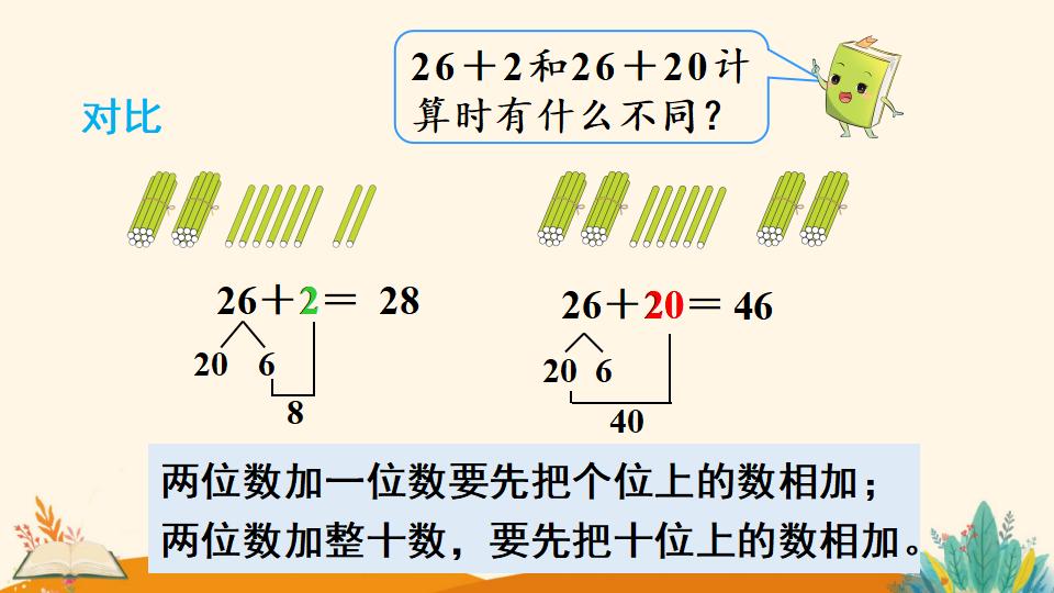 一年级下册数学资料《   两位数加一位数、整十数（1）》PPT课件（2024年人教版）共16页