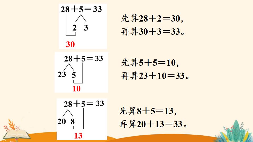 一年级下册数学资料《   两位数加一位数、整十数（2）》PPT课件（2024年人教版）共13页