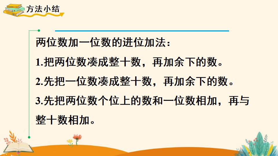 一年级下册数学资料《   两位数加一位数、整十数（2）》PPT课件（2024年人教版）共13页