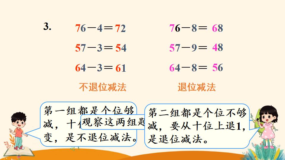 一年级下册数学资料《   两位数减一位数、整十数（2）》PPT课件（2024年人教版）共11页