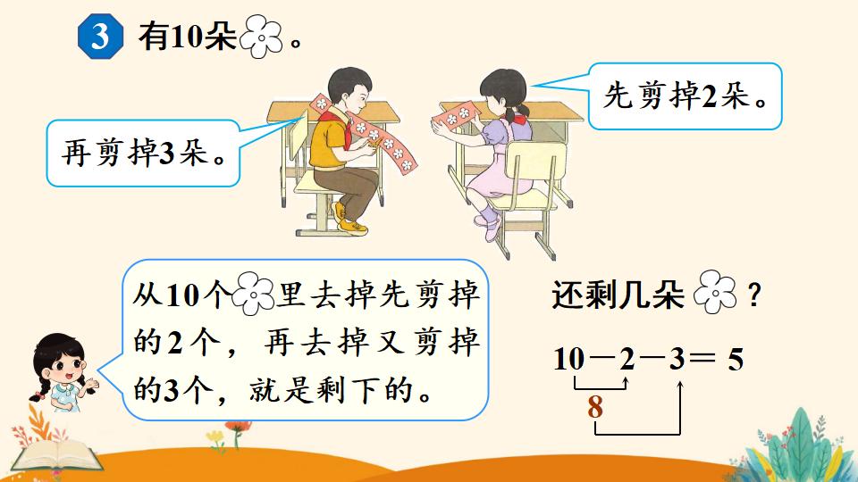 一年级下册数学资料《    小括号》PPT课件（2024年人教版）共12页