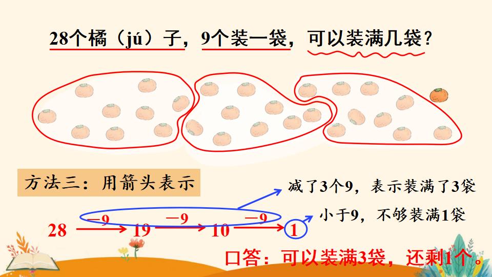 一年级下册数学资料《解决问题（2）》PPT课件（2024年人教版）共11页