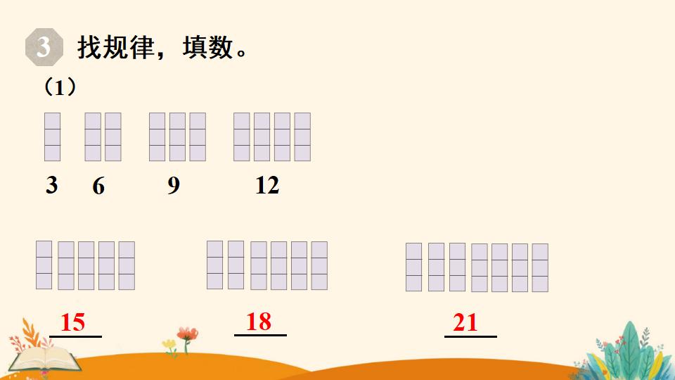 一年级下册数学资料《找规律（2）》PPT课件（2024年人教版）共17页