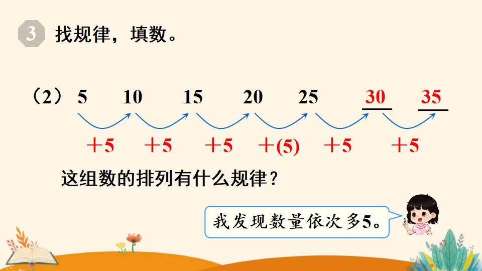 一年级下册数学资料《找规律（2）》PPT课件（2024年人教版）共17页